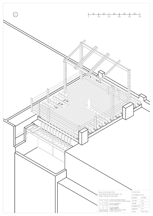 GREENROOF 3.0