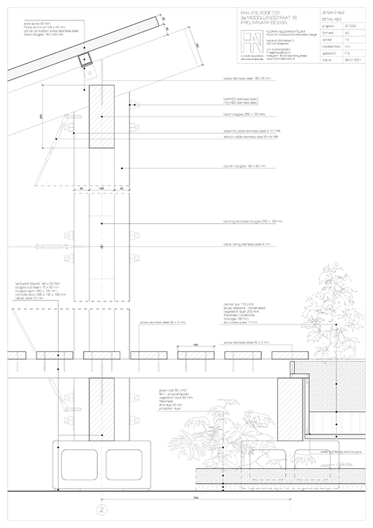 GREENROOF 3.0