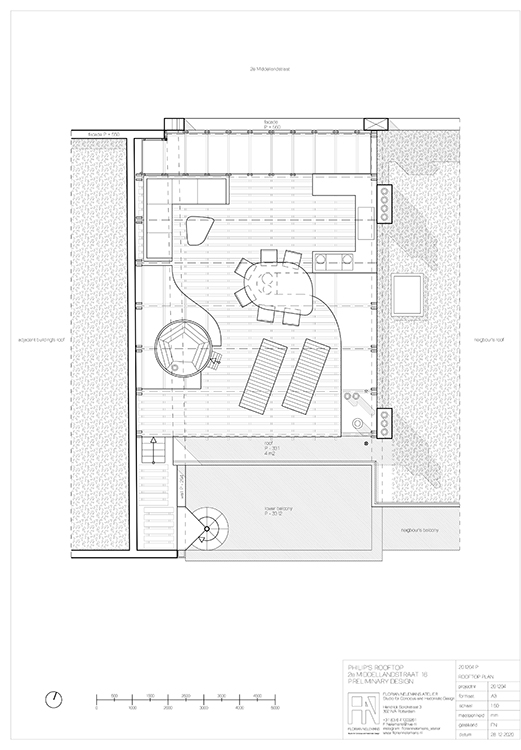 GREENROOF 3.0